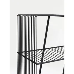 Console Mesh