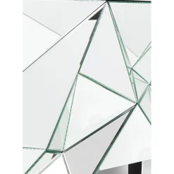 Console Prisma