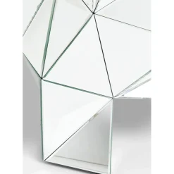 Console Prisma