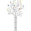 Garderobe Murale Circuit Tree 84Cm